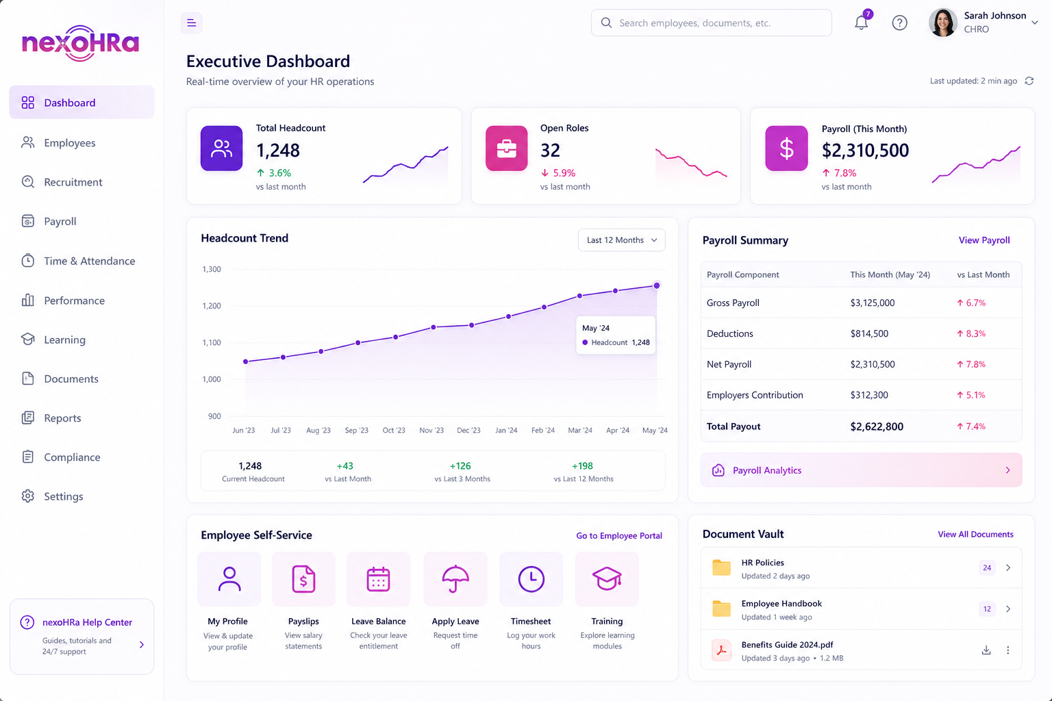 nexoHRa HR platform on laptop and mobile showing executive dashboard and employee self-service